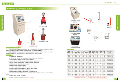 《2018年產品選型手冊開始發(fā)行了》工頻耐壓試驗裝置選型指南